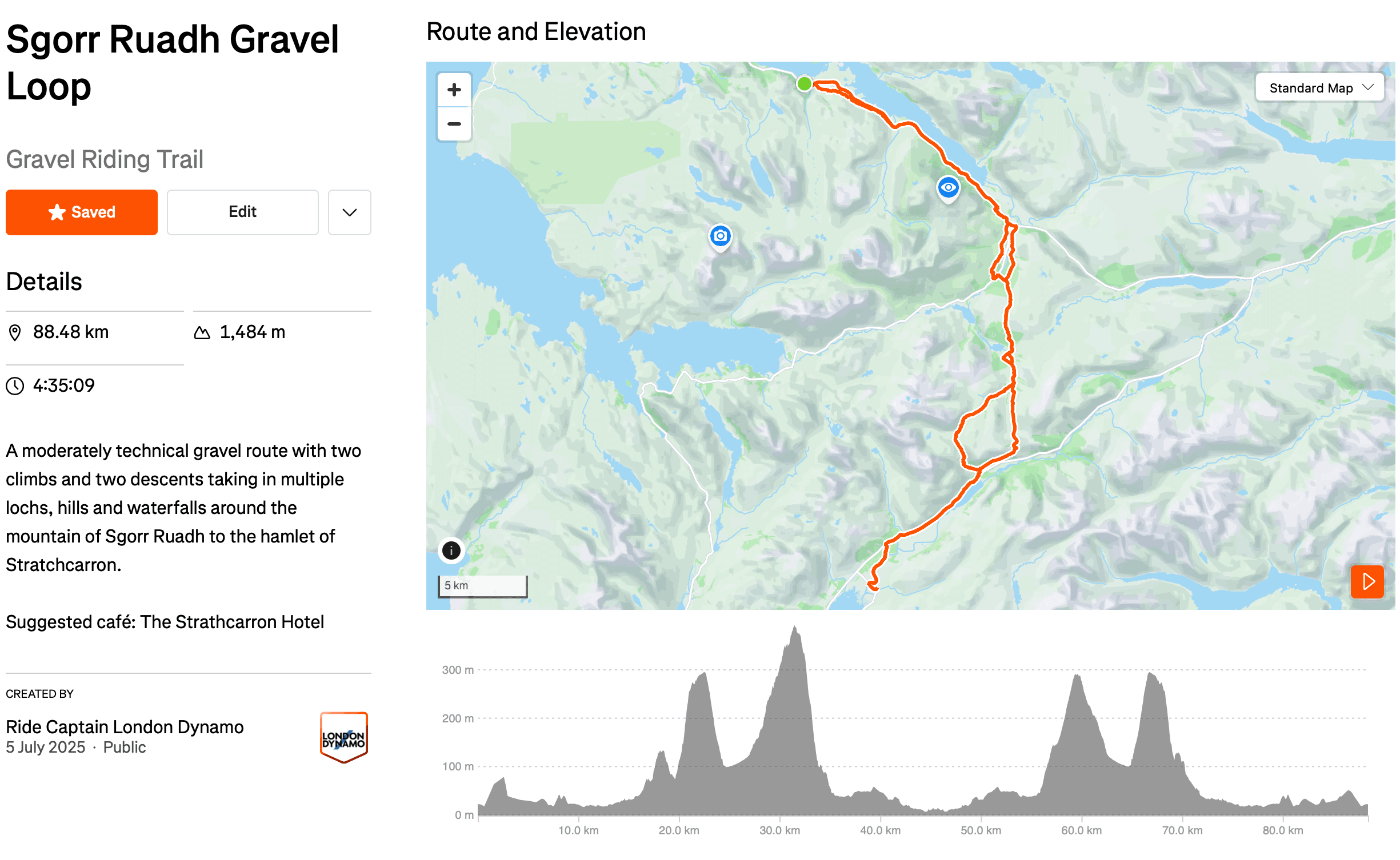 Sgorr Ruadh Gravel Loop